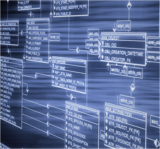 NoSQL Databases