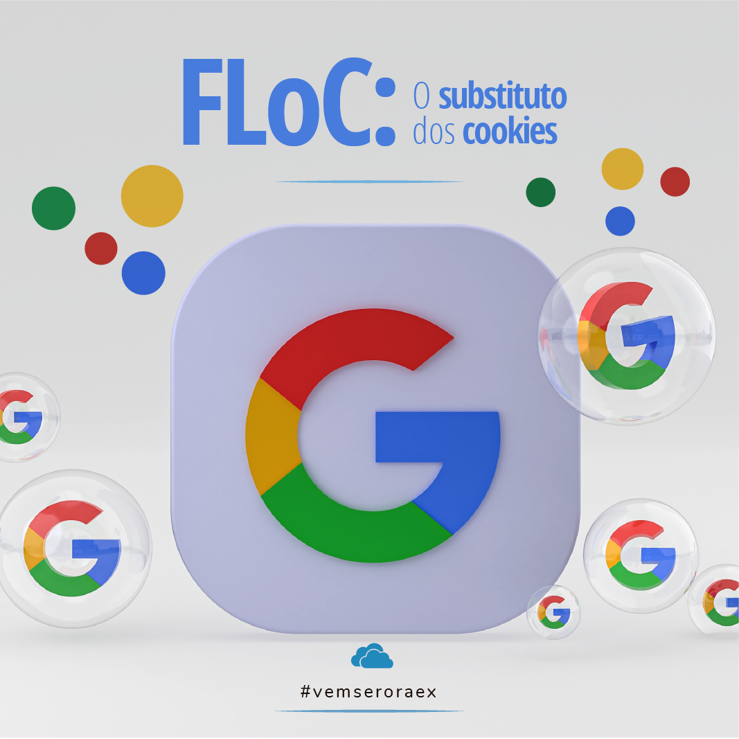 Floc: o substituto dos cookies