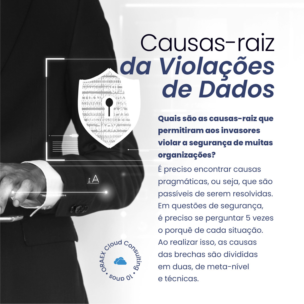 Causas-raiz da Violações de Dados